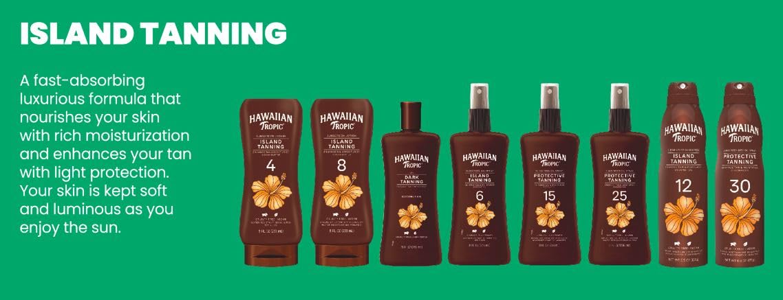 Piel radiante tras usar Hawaiian Tropic, hidratación y brillo.