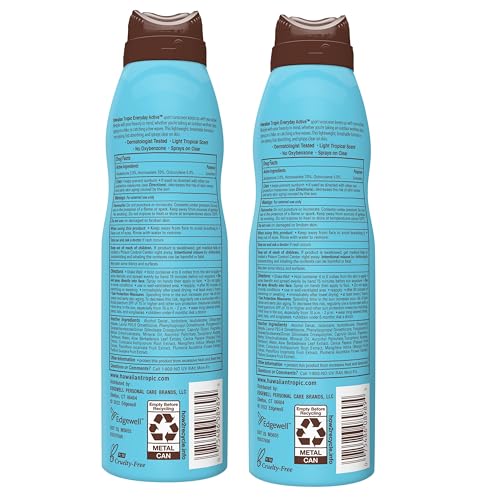 Protección solar clara de Hawaiian Tropic sin residuo visible para tonos de piel