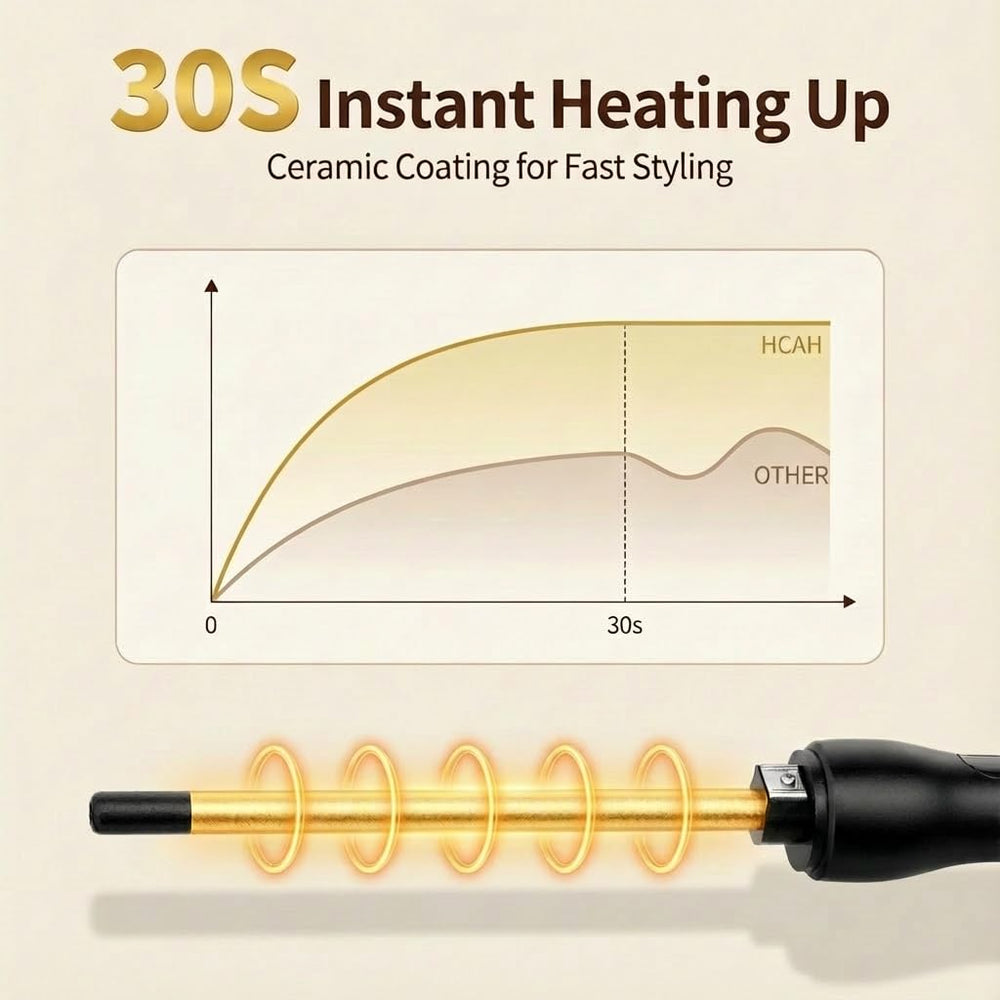 HCAH automatic 60-minute shut-off for safe, worry-free styling sessions.