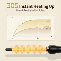 HCAH automatic 60-minute shut-off for safe, worry-free styling sessions.