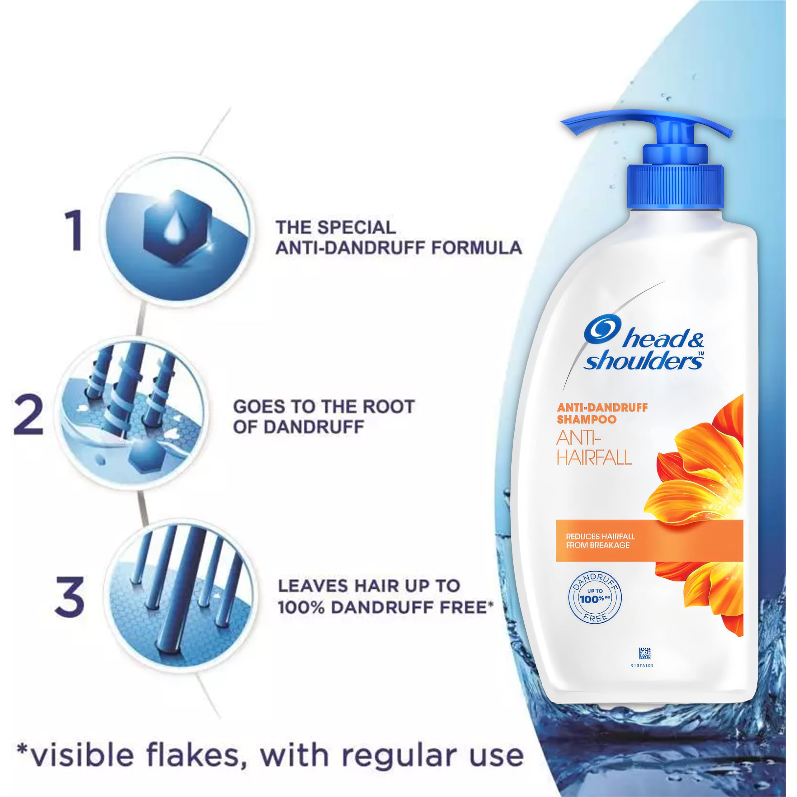 Head & Shoulders, primer plano del cuero cabelludo mostrando limpieza