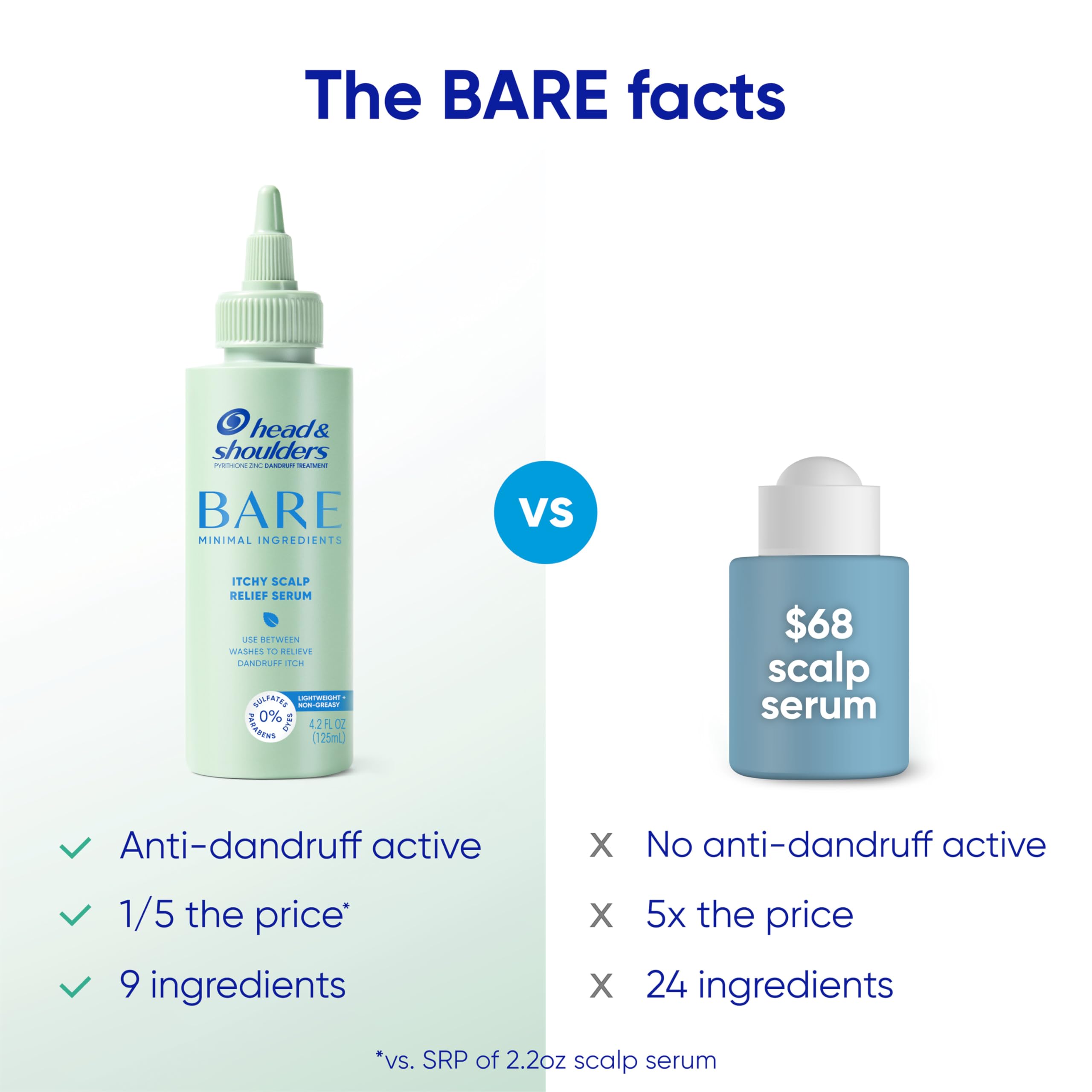 Head & Shoulders Bare Serum sin parabenos para uso diario.
