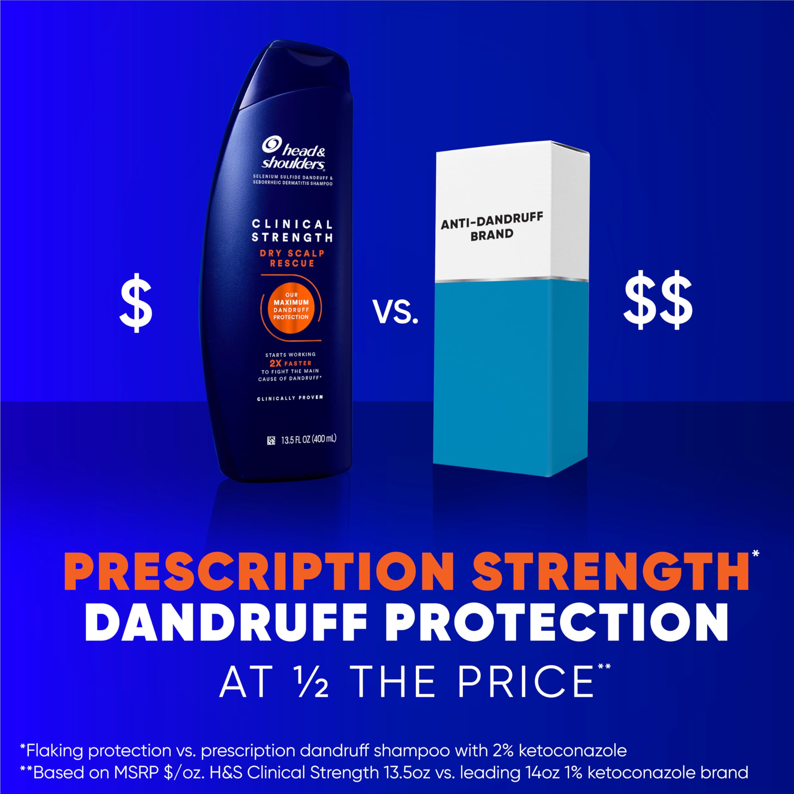 Head & Shoulders shampoo en mano durante la aplicación