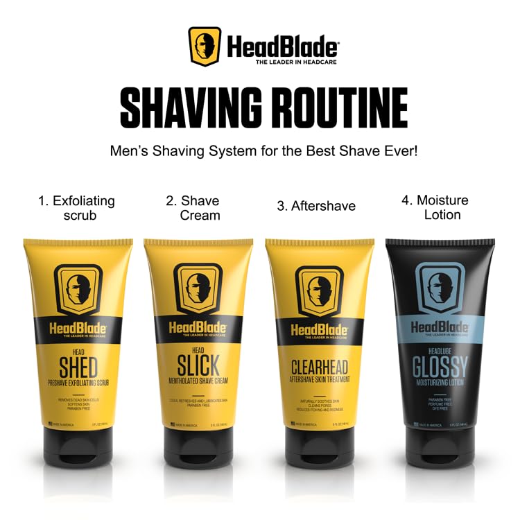 HeadBlade HeadLube Glossy usage scene depicting a post-shave routine with shine