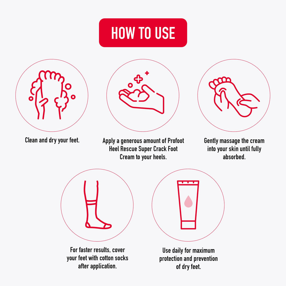 Heal&Rescue uso en codos y rodillas para piel áspera.