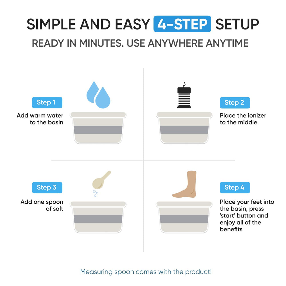 Healifeco Ionic Foot Spa salt-spoon ensures accurate salt dosing