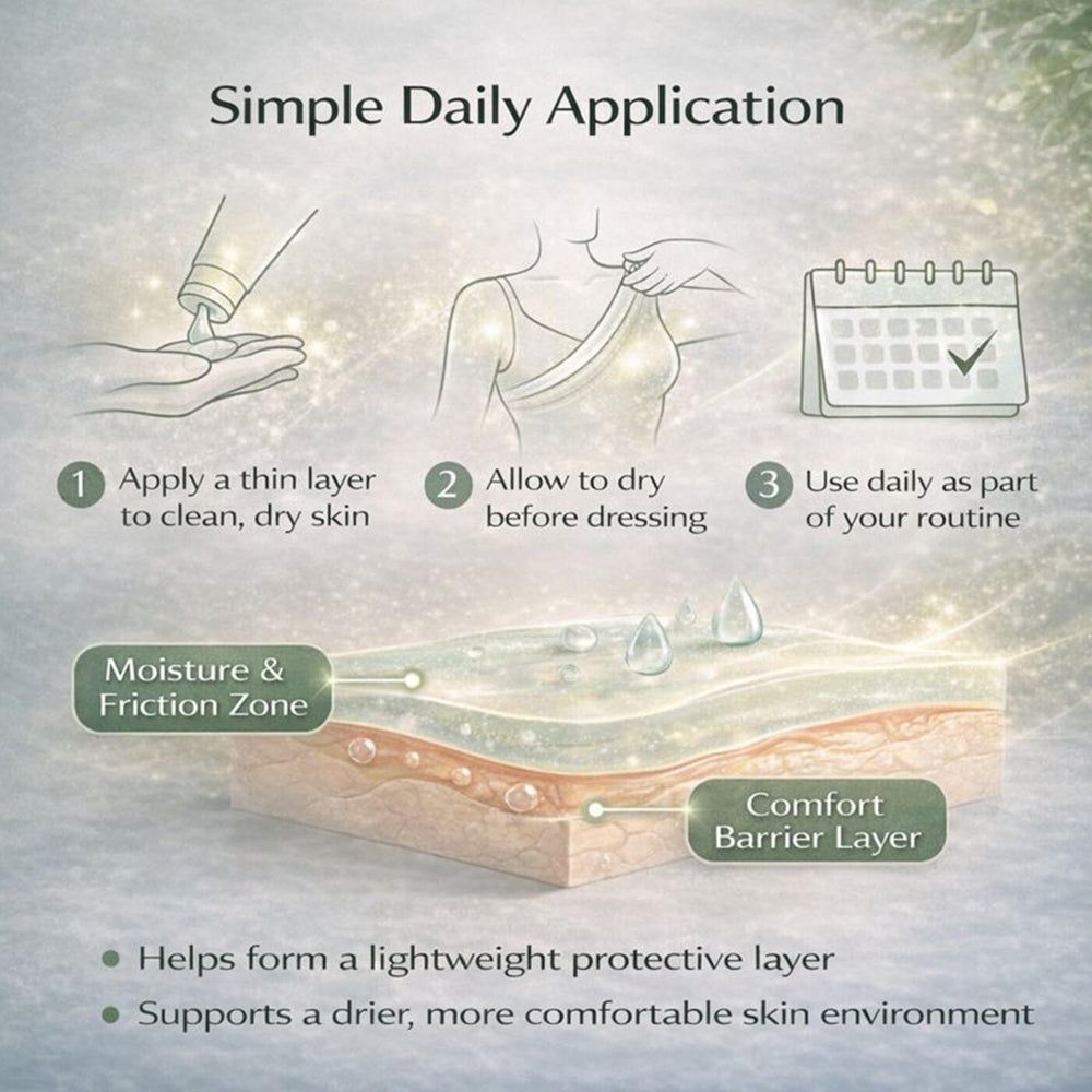 HEALORA Cream used in a simple daily routine for clean application