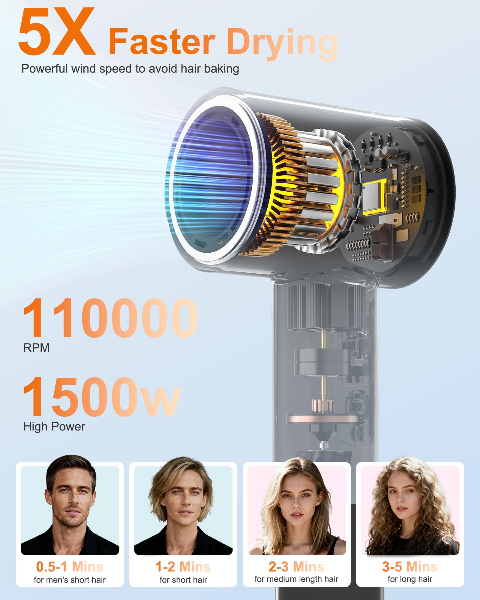 Healthkeep concentrator attachment showcased for sleek, straight results.