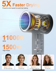 Healthkeep concentrator attachment showcased for sleek, straight results.
