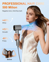 Healthkeep Hair Dryer featuring ionic technology with 500M ions per cm³.