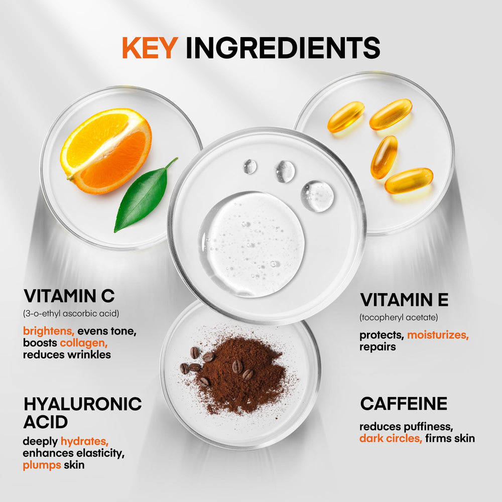 HealthyDerm serum ingredients panel highlighting Vitamin C and Niacinamide.