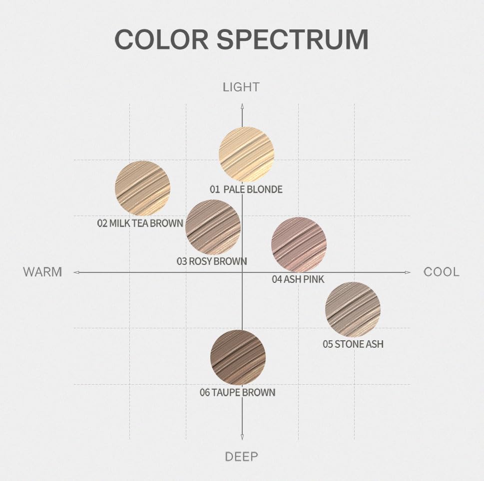 Heart Percent Dote On Mood Browcara: acabado resistente al sudor para confianza.