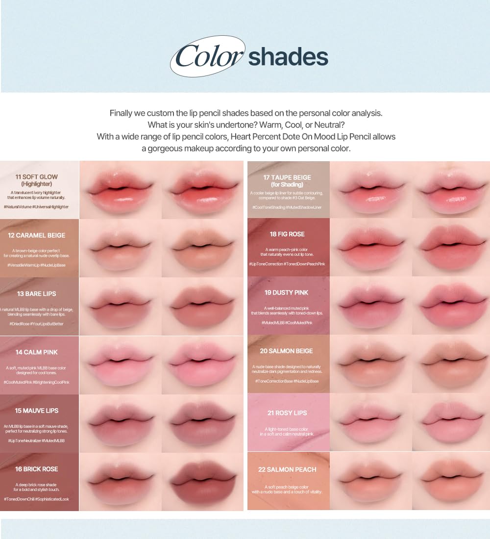 Heart Percent Dote On Mood uso como primer para labios y color base