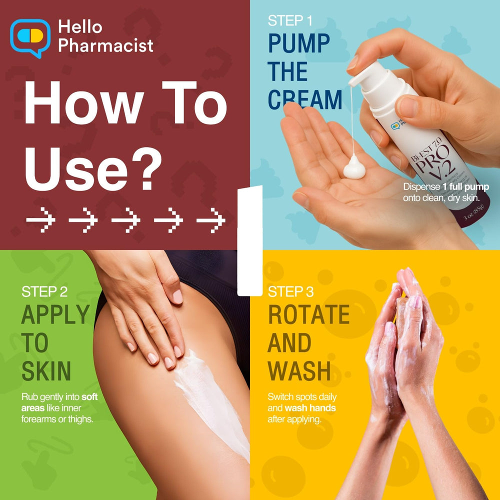HelloPharmacist BiEst 7.0 PRO V2 bottle with pump for precise application.