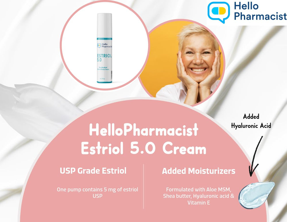 HelloPharmacist estriol 5.0 application rub demonstrates quick, even coverage.