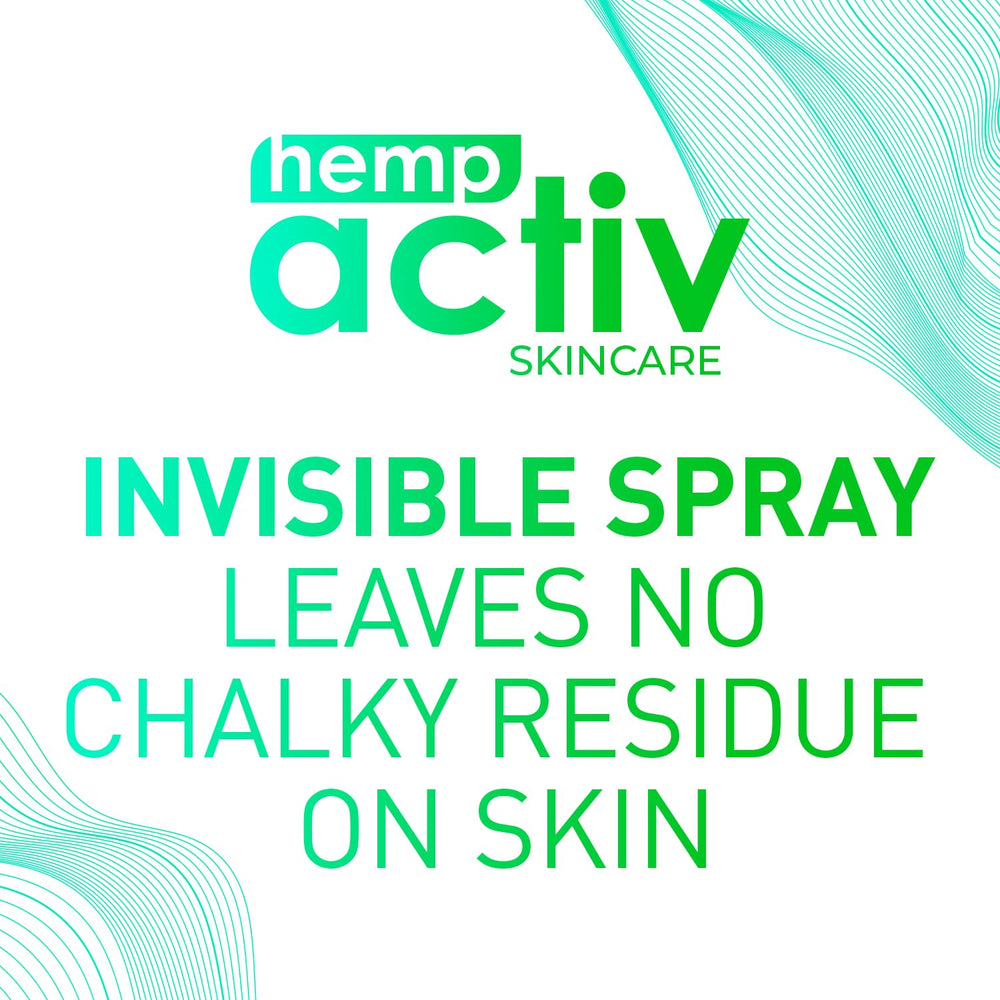 HEMPACTIV travel-ready bottle ready for after-workout refresh anywhere.
