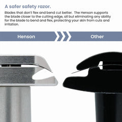 Henson Shaving Razor spare blades pack shows long-term value and simple blade swaps.