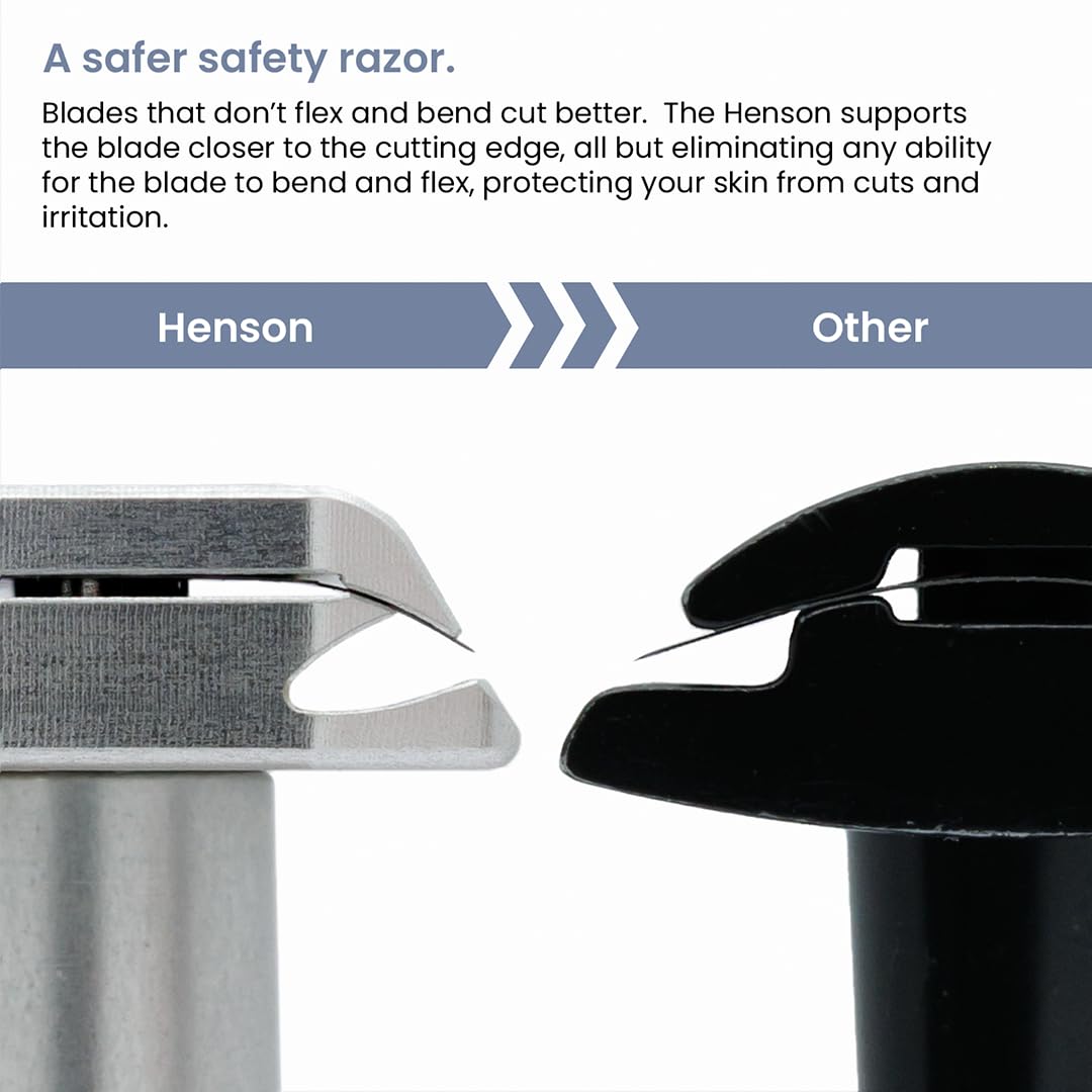 Henson Shaving Razor blade rigidity for stable trimming