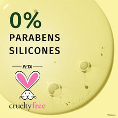 Champú Herbal Essences Shine Collection: espuma durante el lavado, textura suave.