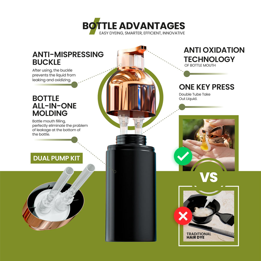 HERBBY 500ml bottle provides multiple dyeing applications.