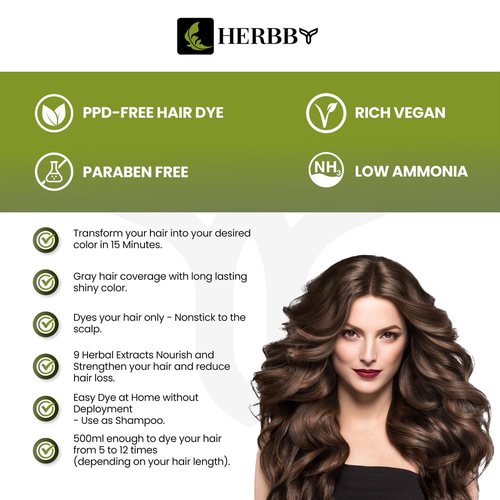 HERBBY 9 herbal extracts illustration showcases nourishing formula