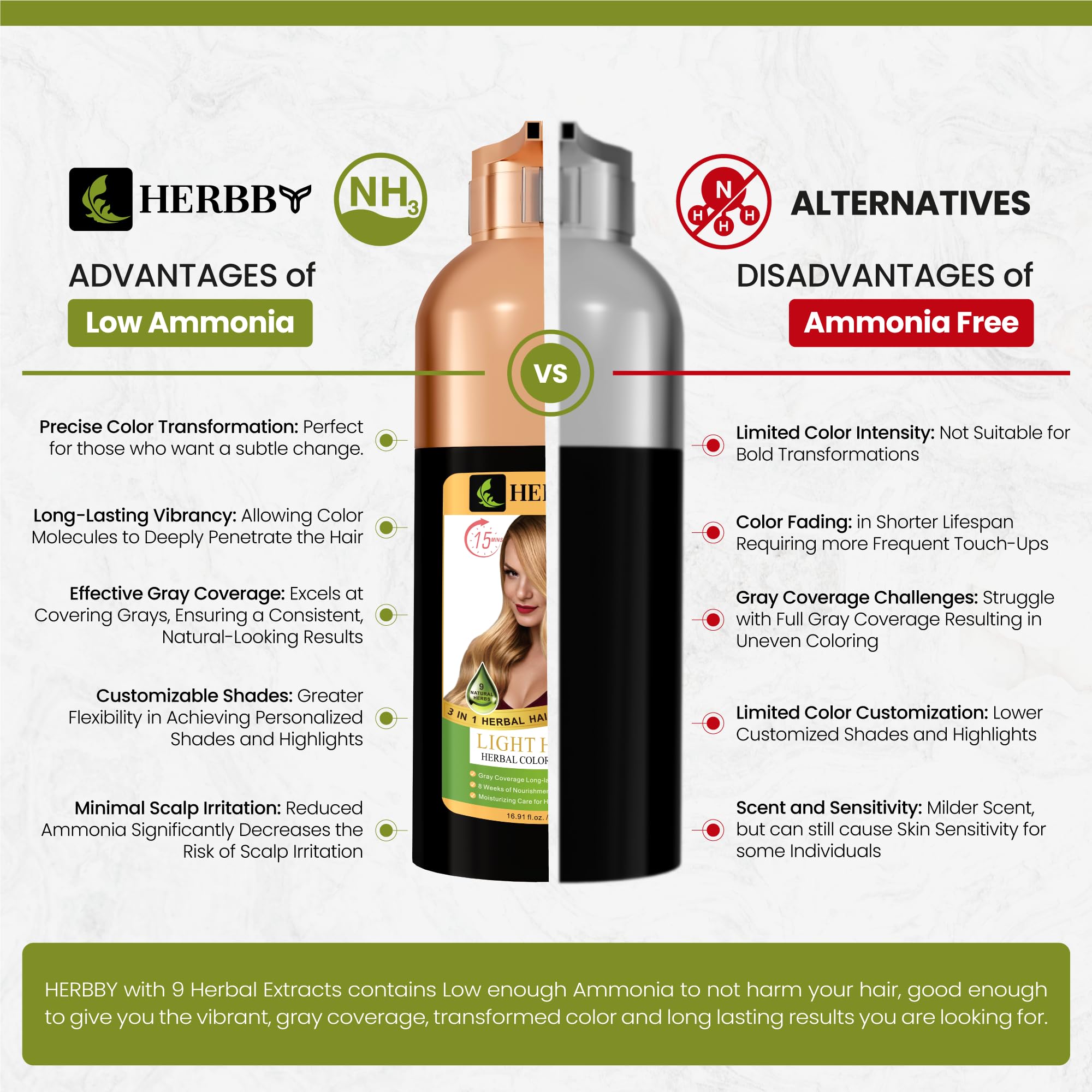 Dry-hair application using HERBBY color shampoo for even coverage