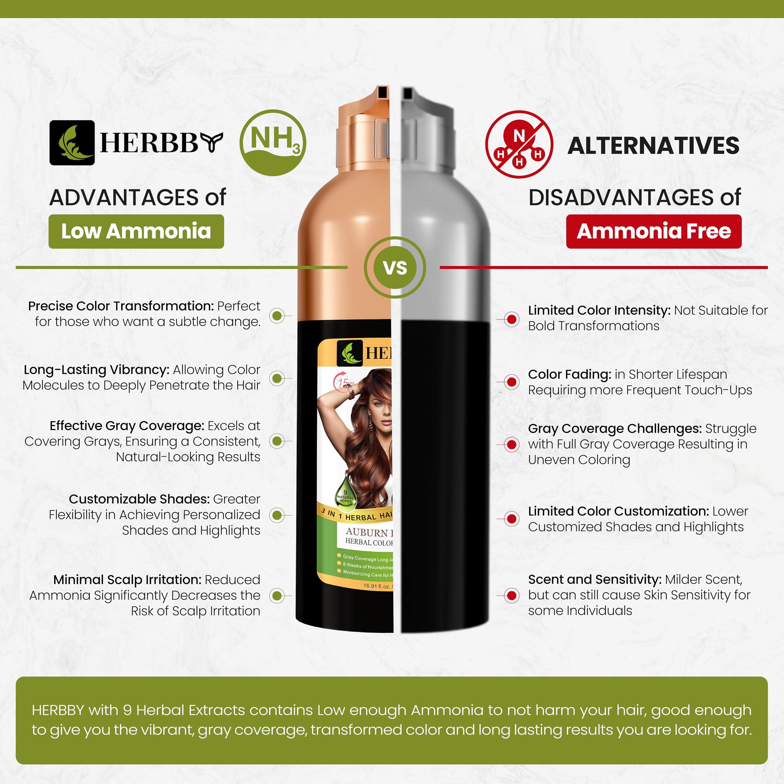 HERBBY ensures even color across all hair types.