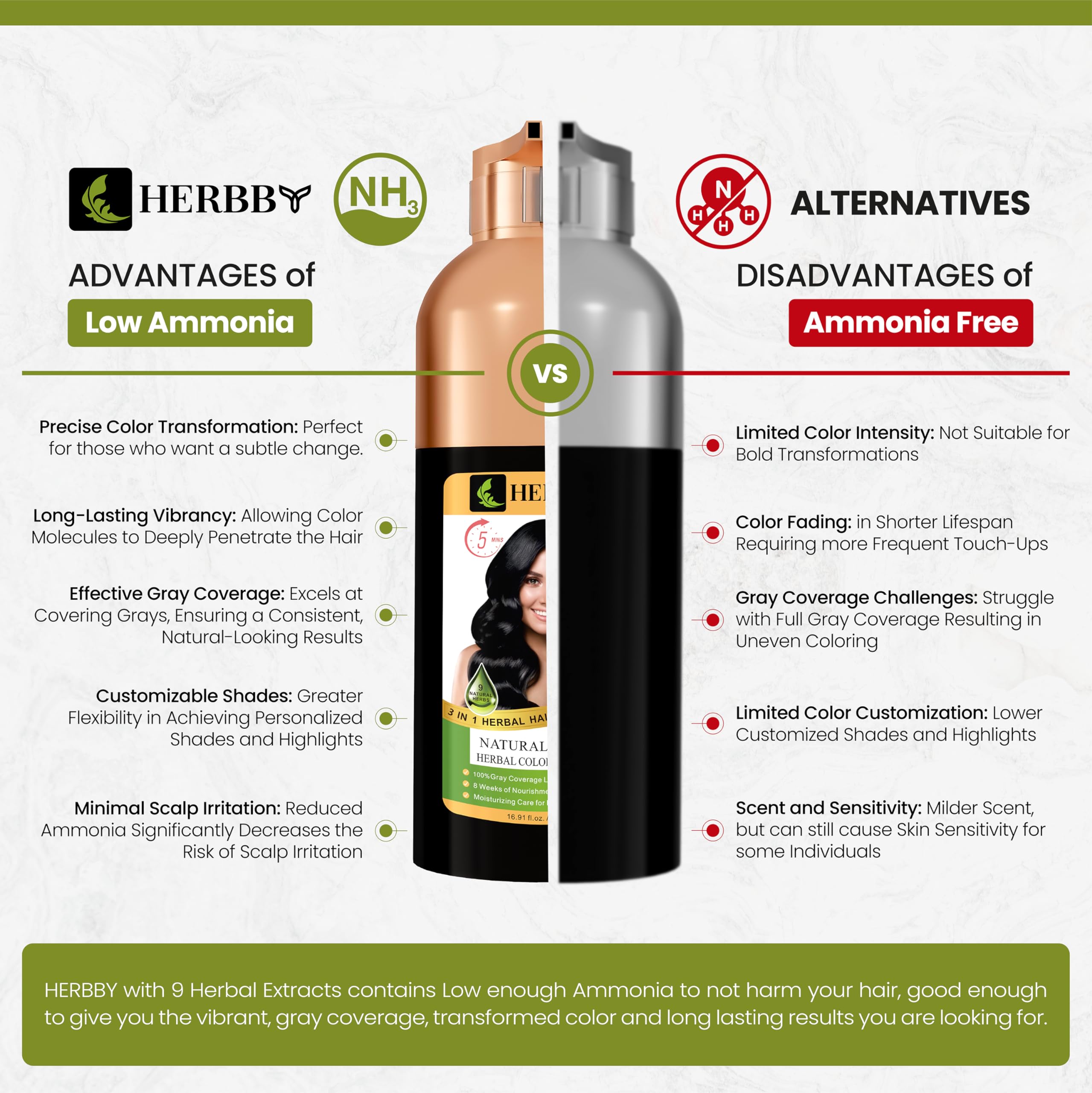 HERBBY color shampoo with disposable gloves included for mess-free use
