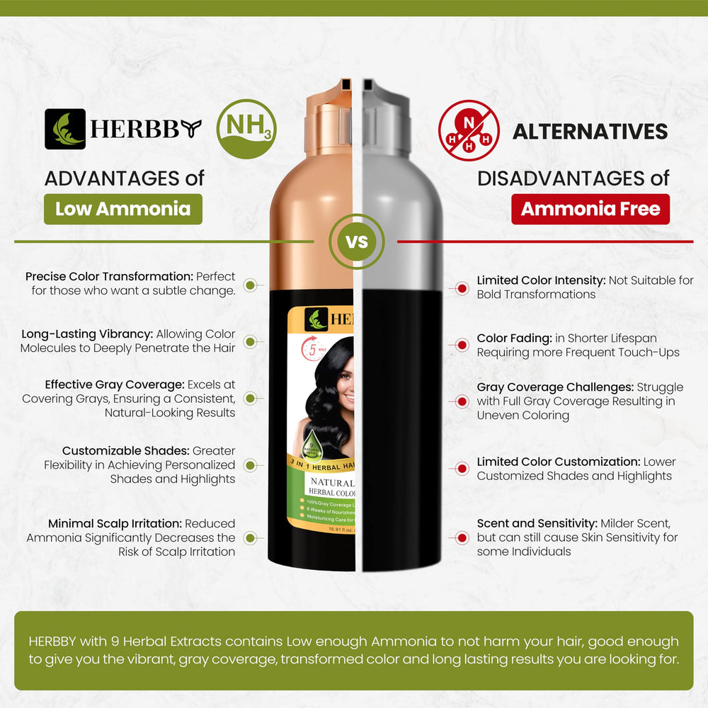 HERBBY color shampoo with disposable gloves included for mess-free use