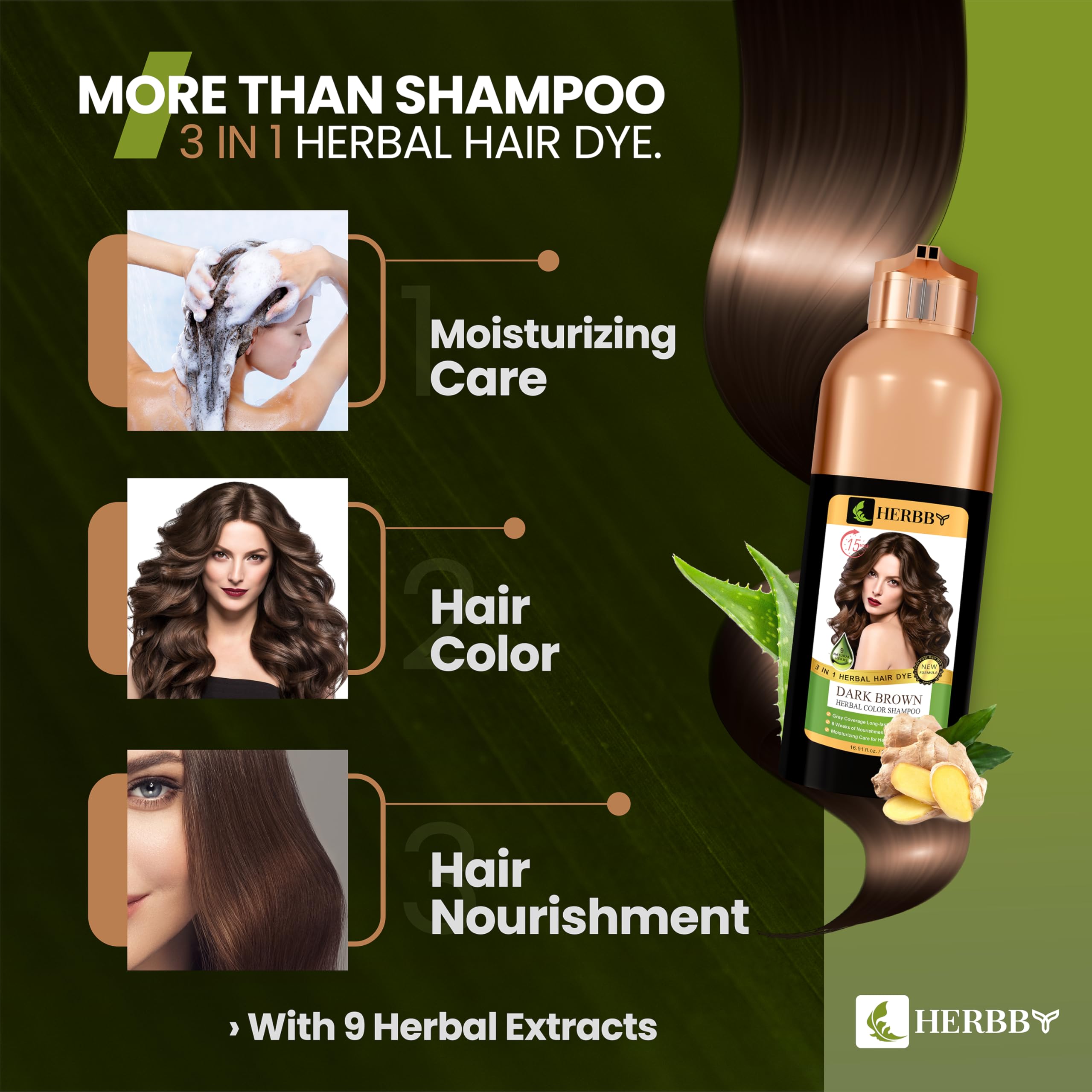 HERBBY step-by-step usage guide illustrates 15-30 minute processing