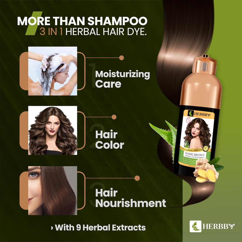 HERBBY step-by-step usage guide illustrates 15-30 minute processing