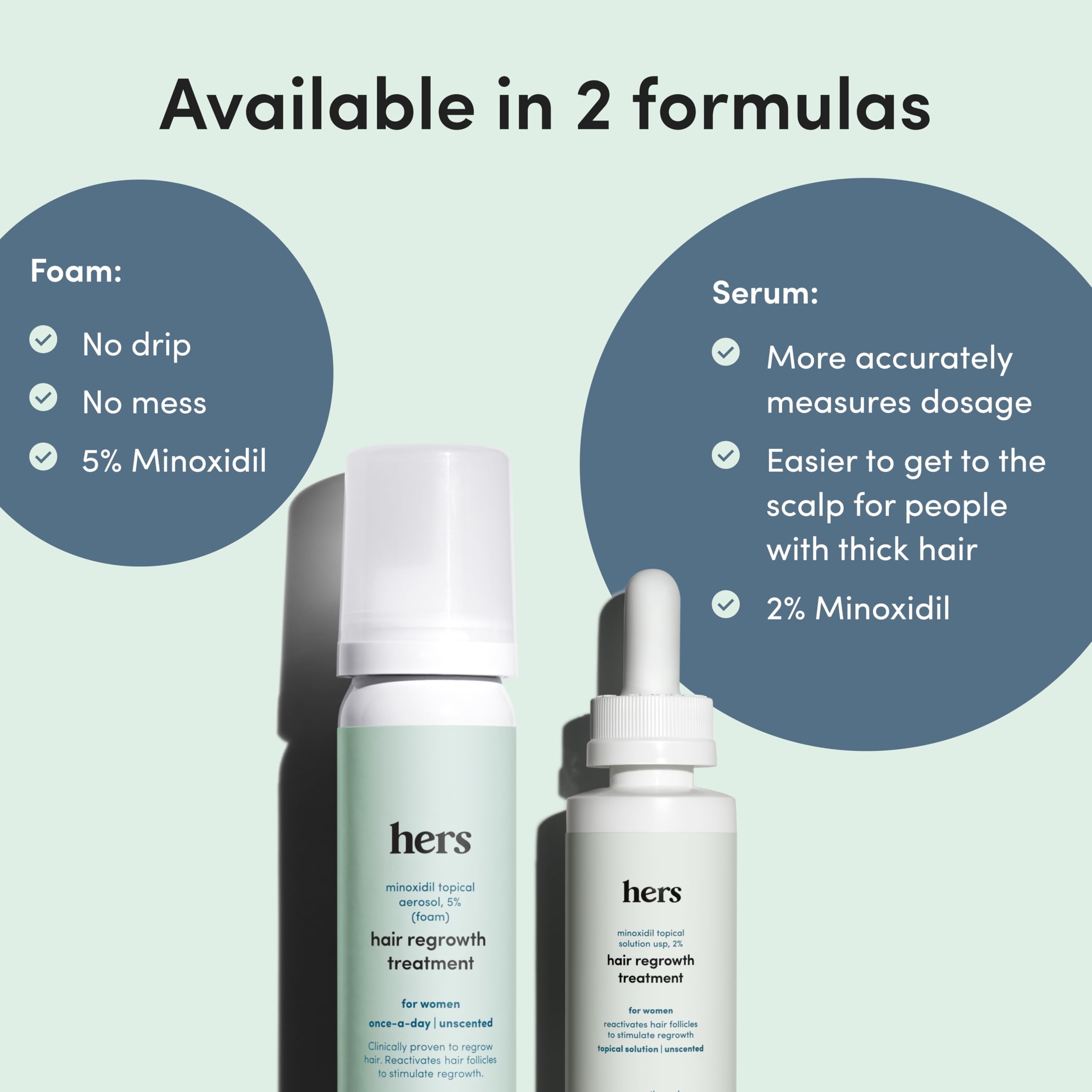 hers Hair Regrowth daily routine setup for easy use