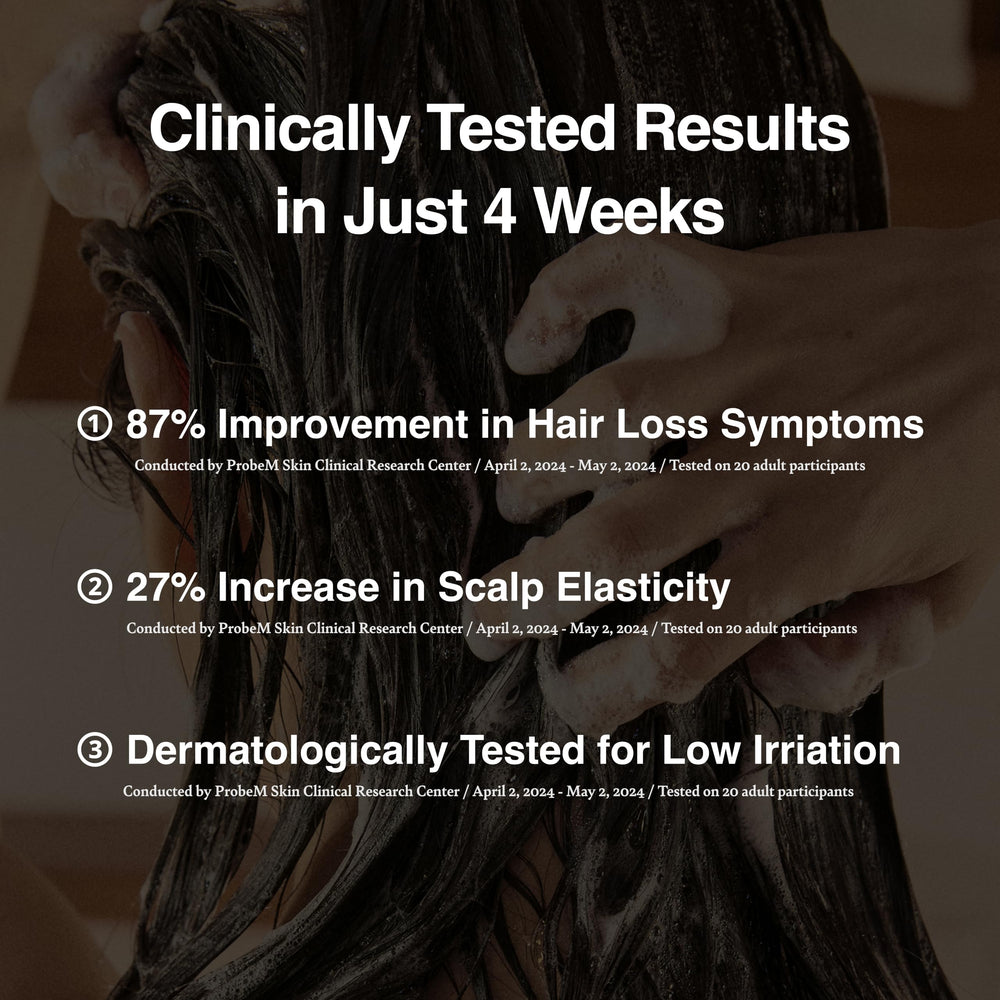 Label indicates silicone-free formula suitable for sensitive scalps.