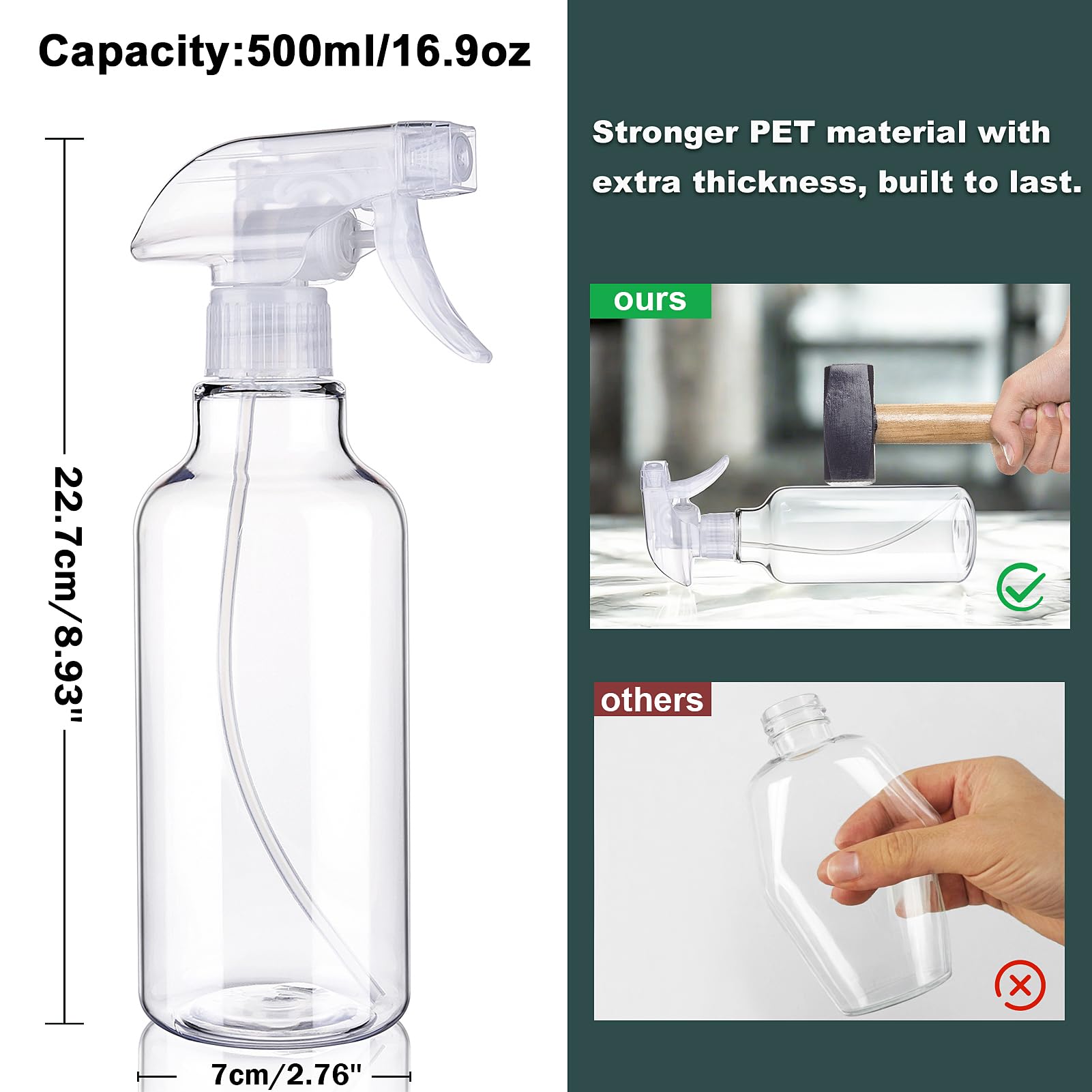 Hethyo lightweight bottle with ergonomic grip reduces hand fatigue.