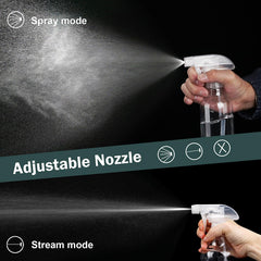 Hethyo lightweight, shatterproof bottle suitable for hair, plants, and cleaning tasks