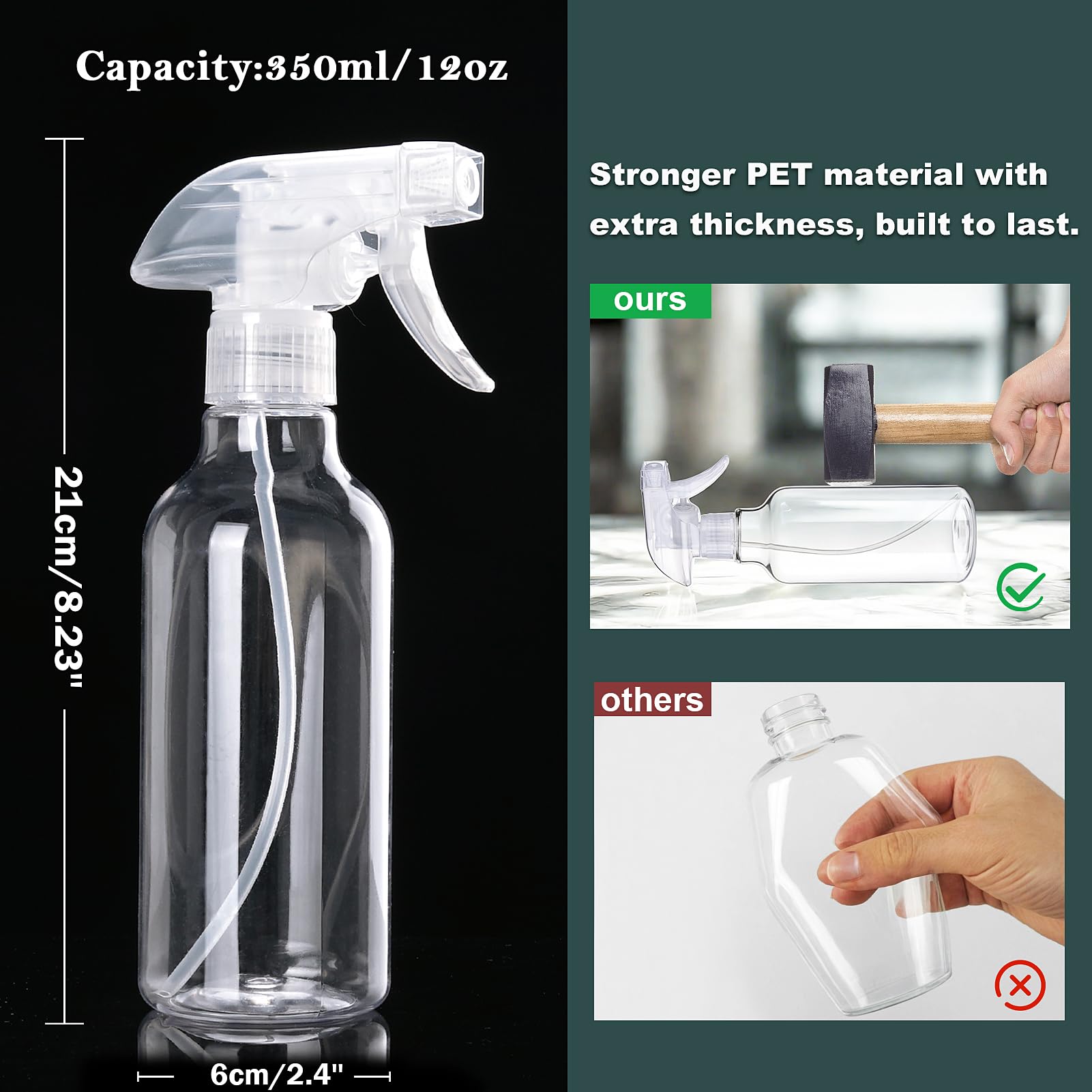 Hethyo non-slip grip spray bottle for comfortable long use