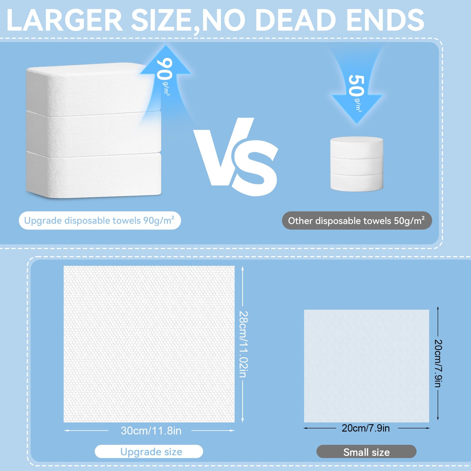 Heyface durable 90gsm fabric provides sturdy disposable towels