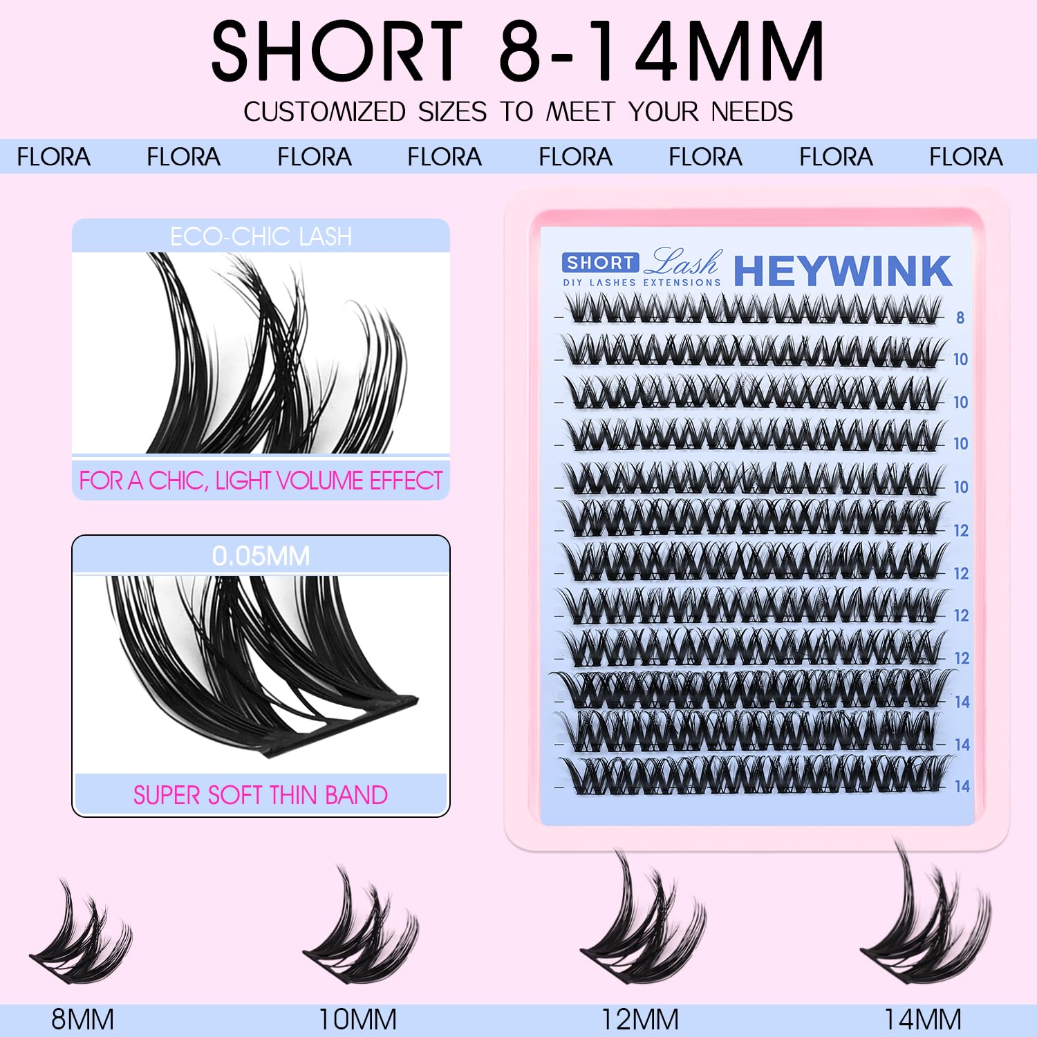 HEYWINK Flora ultra-thin-base-closeup highlights natural root definition and seamless lash blending.