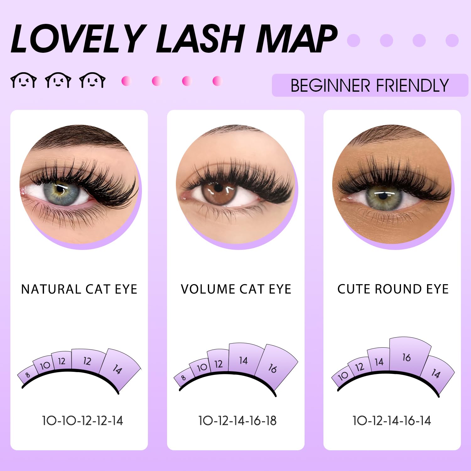 HEYWINK Lash Clusters Kit beginner-friendly application for easy at-home use.