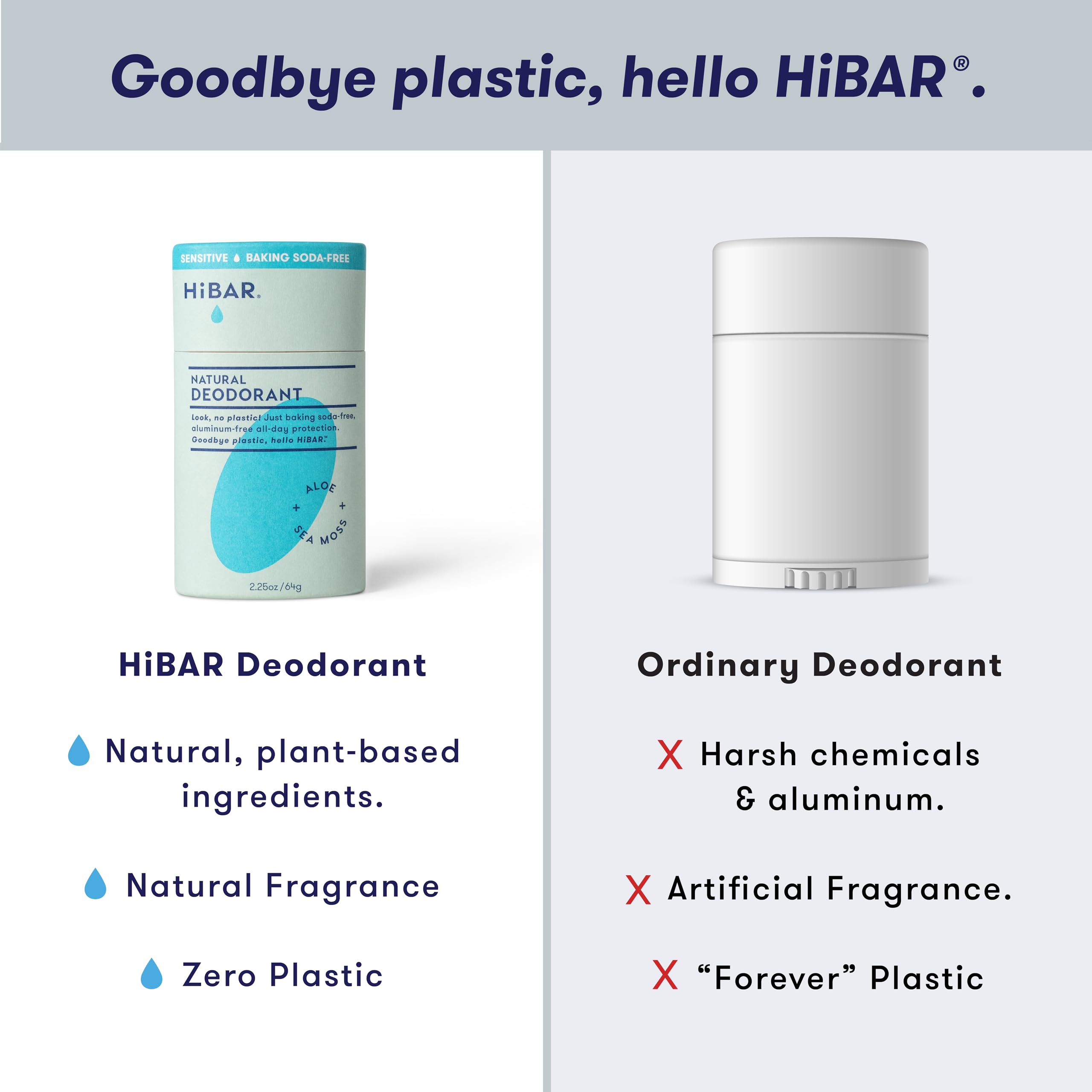 HiBAR Desodorante sensible absorbe humedad con salvado de arroz para uso diario.
