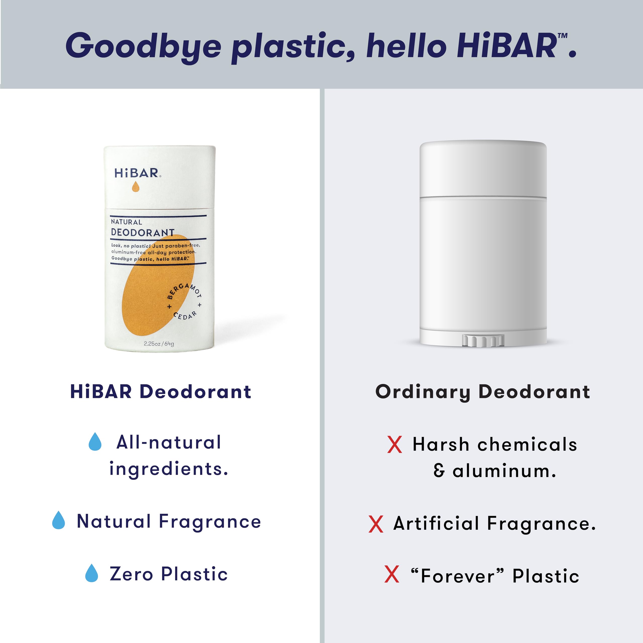 HiBAR natural ingredients like sunflower seed wax and shea butter.