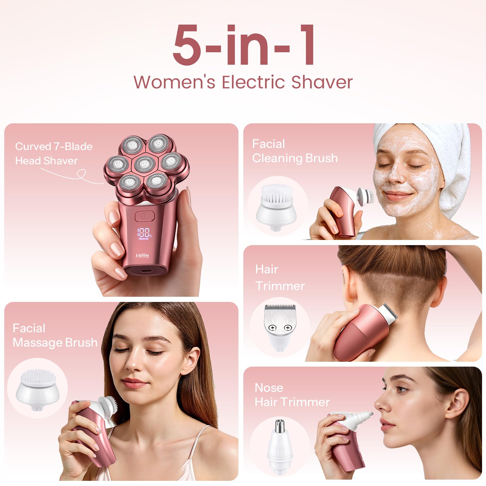 HiBig hypoallergenic design supports comfortable shaving on sensitive skin