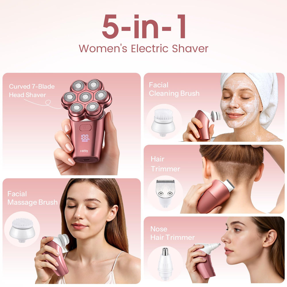 HiBig hypoallergenic design supports comfortable shaving on sensitive skin
