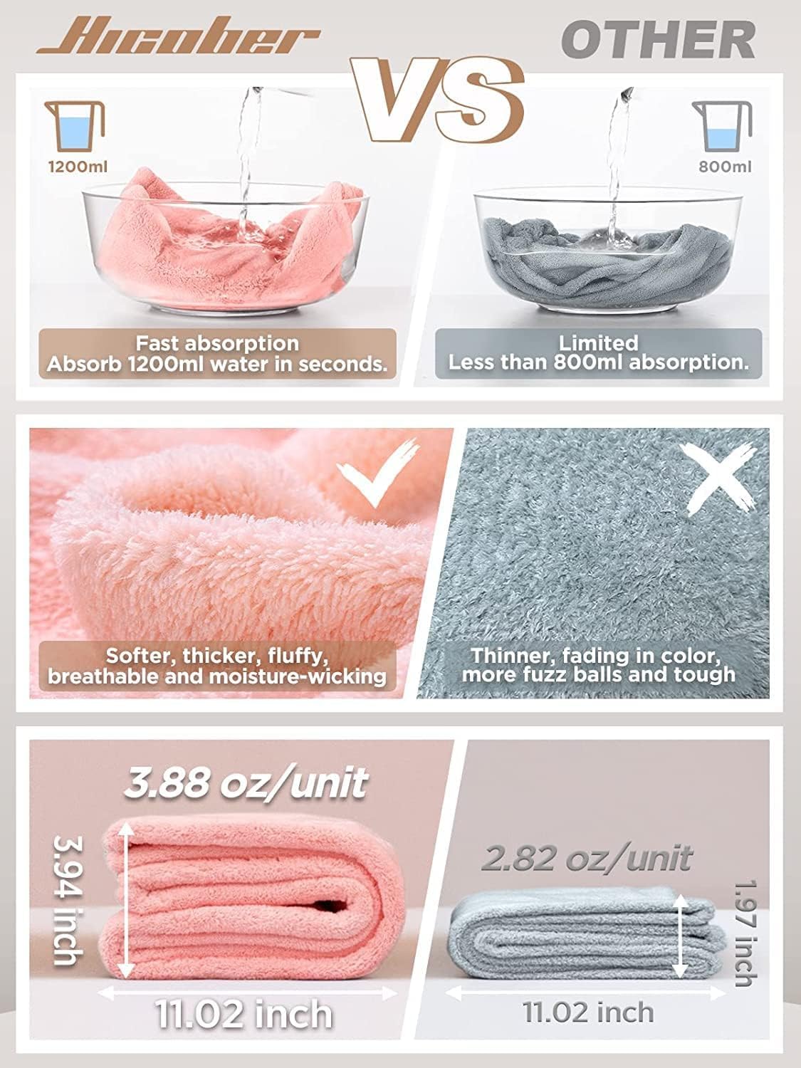 Turbante de microfibra Hicober para cabello mojado, cómodo y práctico