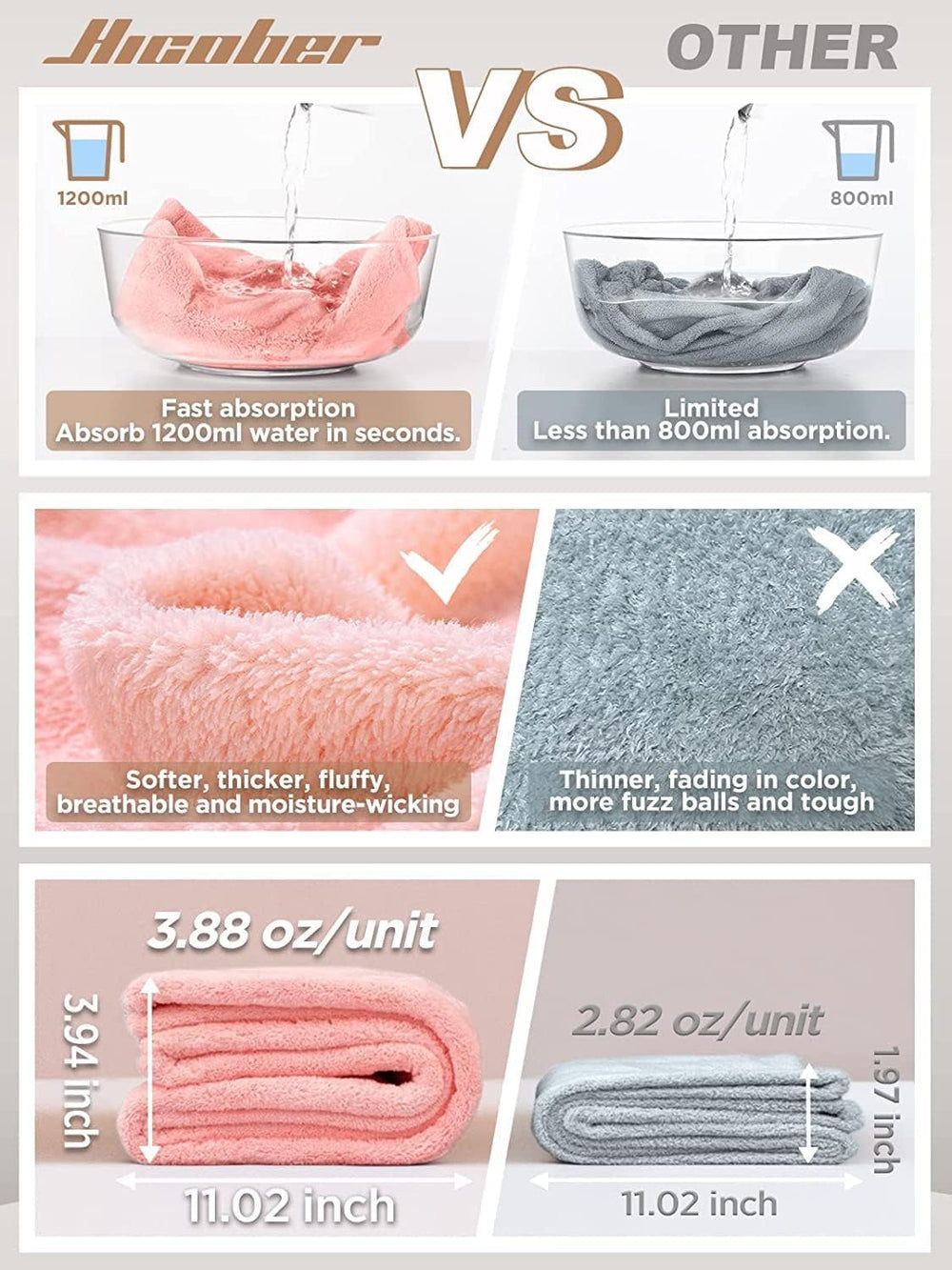 Turbante de microfibra Hicober para cabello mojado, cómodo y práctico