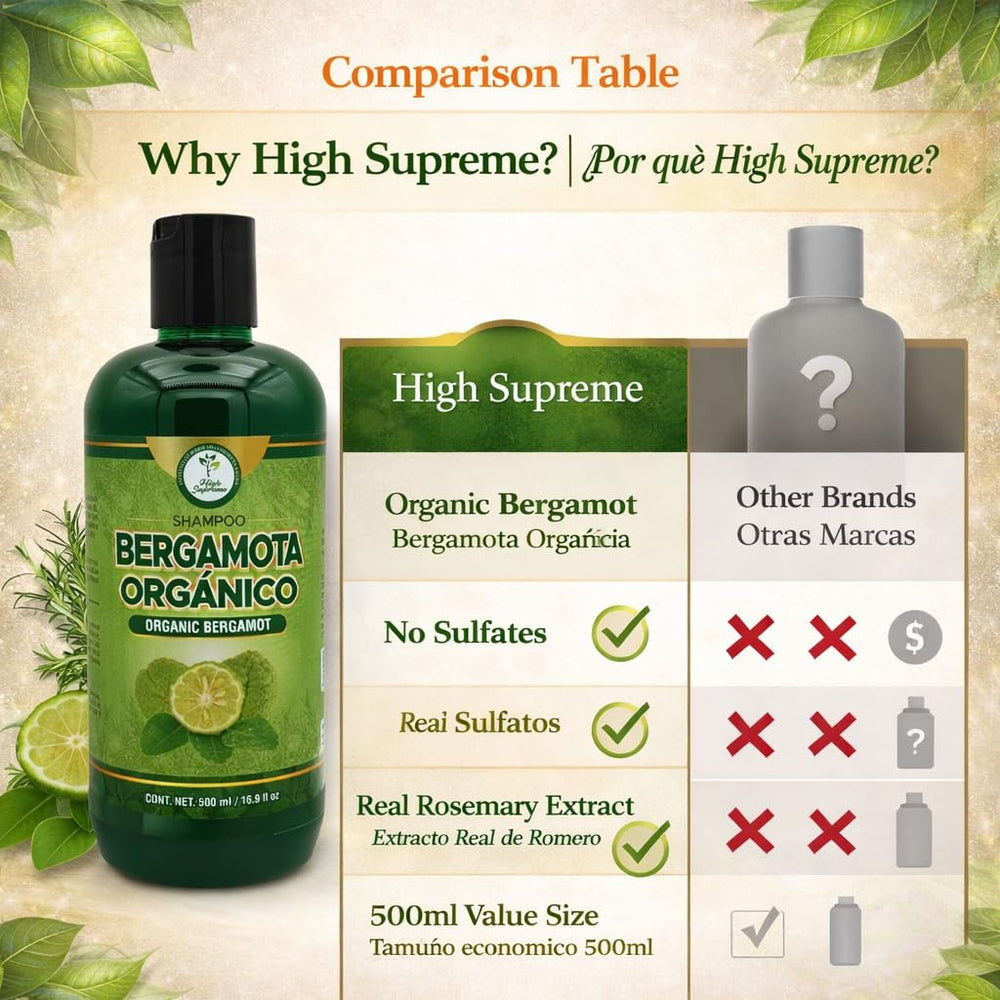 HIGH SUPREME Romero: aroma vigorizante y cuero cabelludo limpio.