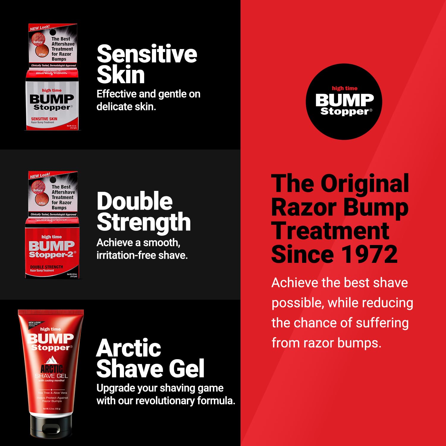 High Time Bump Stopper Sensitive aftershave routine in use.