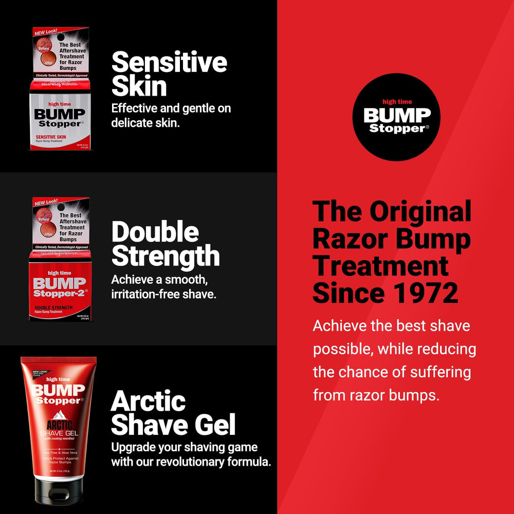 High Time Bump Stopper Sensitive aftershave routine in use.