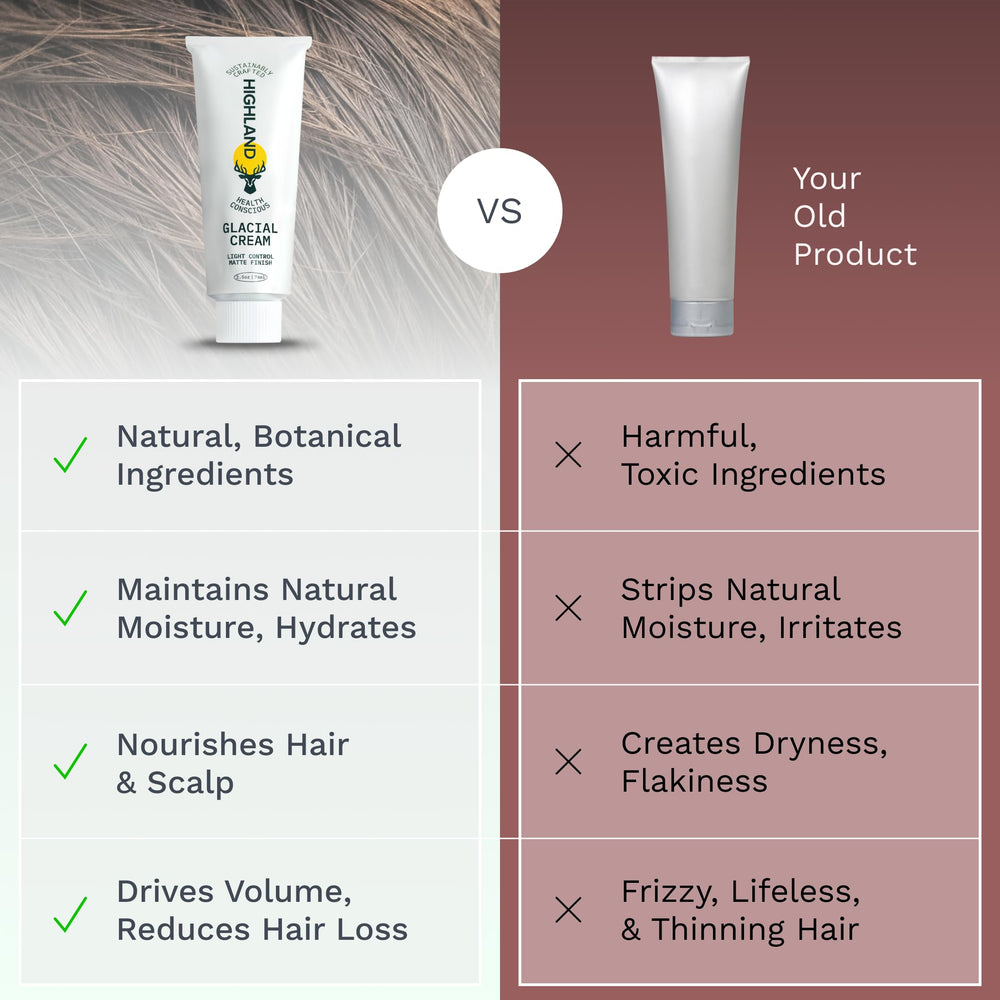 Vegan and cruelty-free icons with Highland Glacial Cream packaging notes.