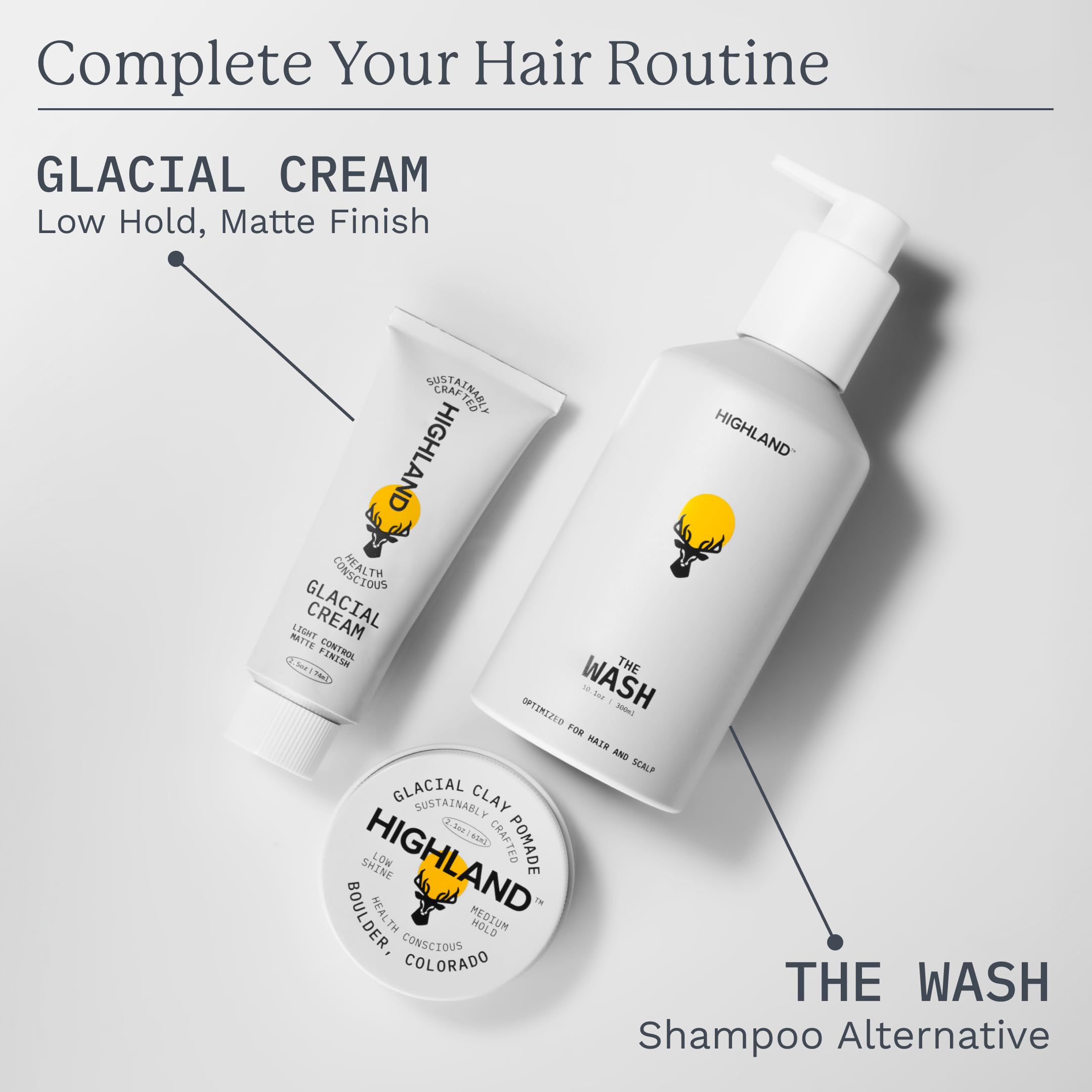 Recyclable packaging of Highland Glacial Hair Clay Pomade